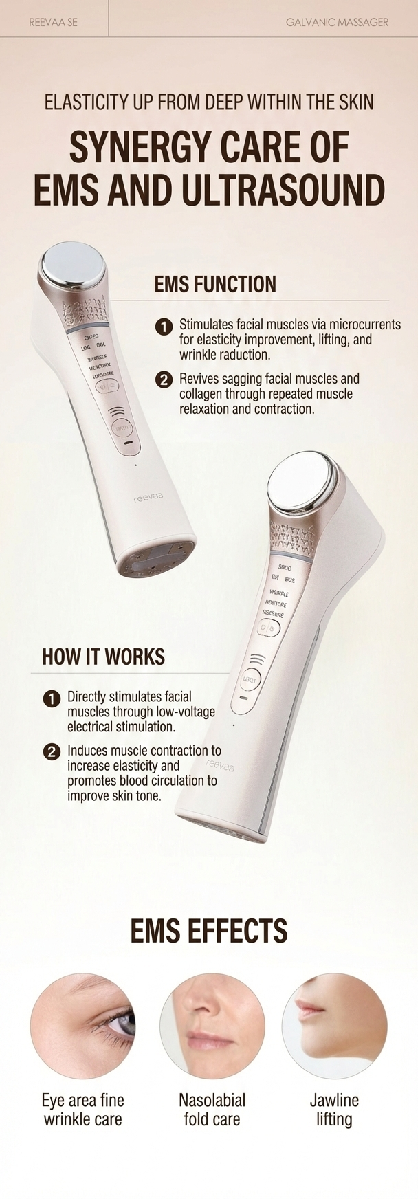 REEVAA SE - 6-in-1 Ultrasonic, Galvanic & EMS Massager, Skin Care Device for Face & Body with Hot & Cool Function(K-beauty device developed and manufactured in South Korea)